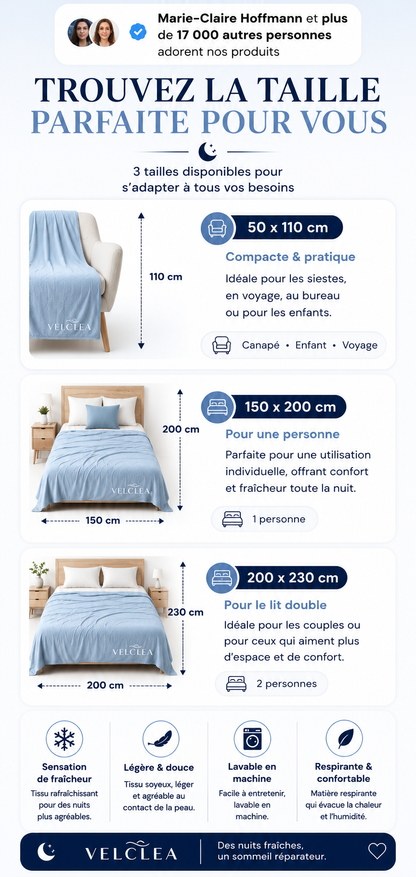 Velclea® – Couverture rafraîchissante qui vous garde au frais toute la nuit.
