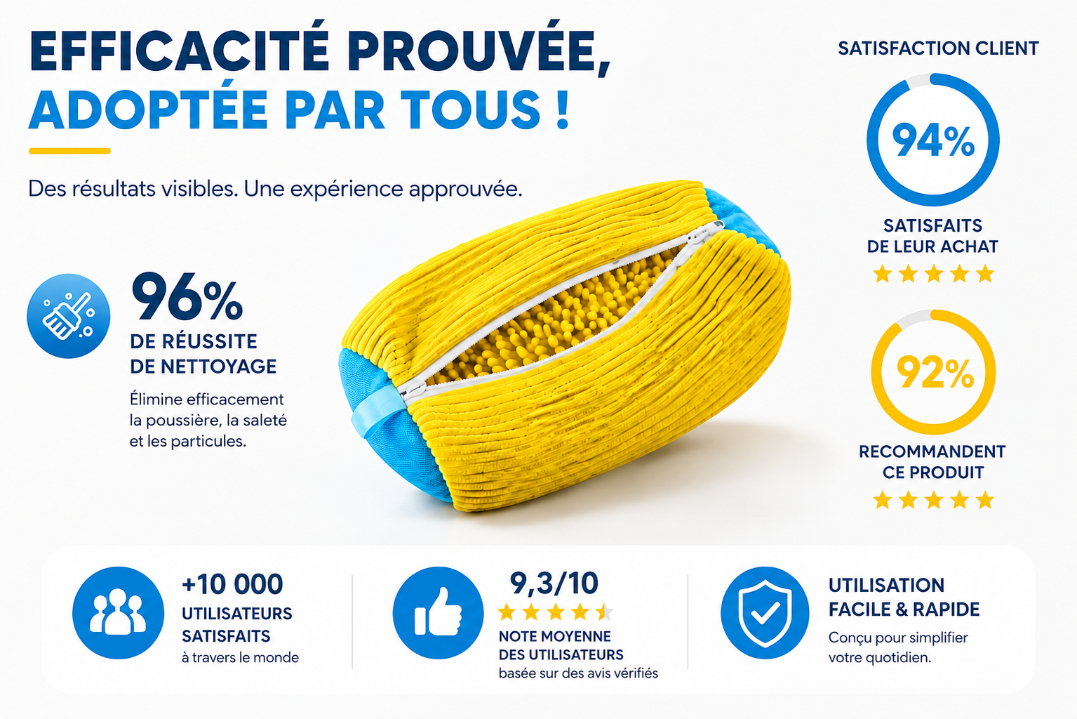 Sac Velclea Jaune